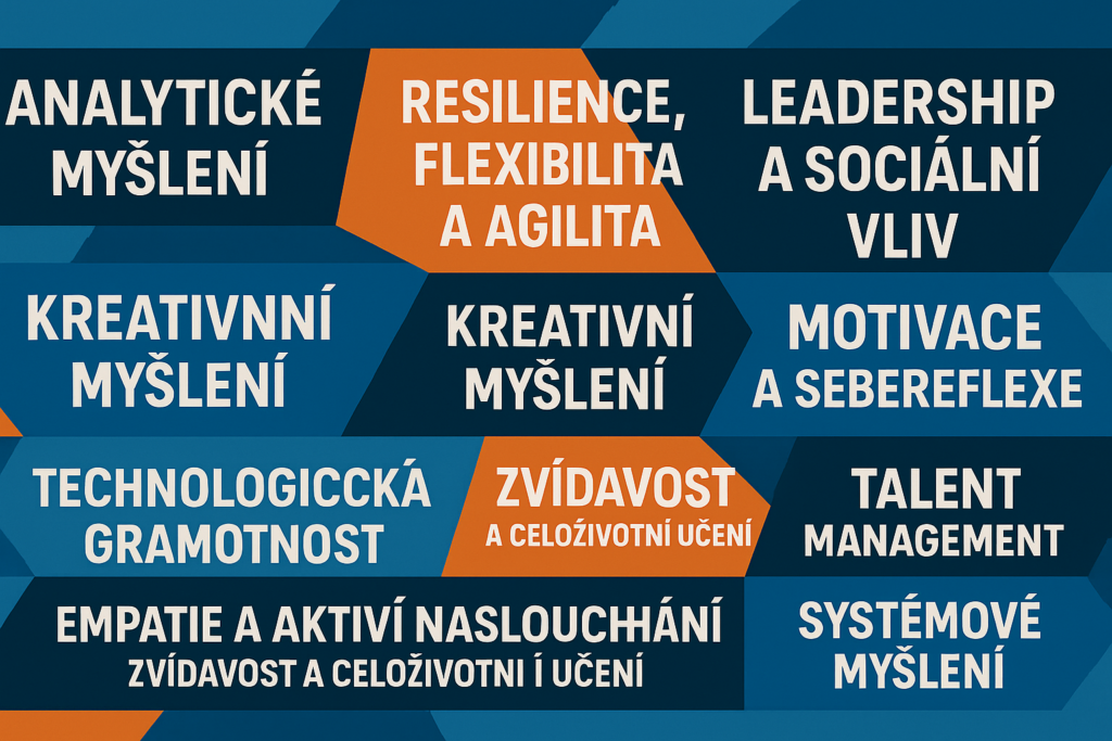 Kompetence budoucnosti podle World Economic Forum – analytické myšlení, aktivní učení, kreativita, leadership, technologie a AI, emoční inteligence, odolnost a flexibilita.